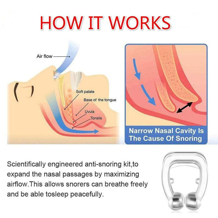 338 Snore Free Nose Clip (Anti Snoring Device) - 1pc Homeworld company